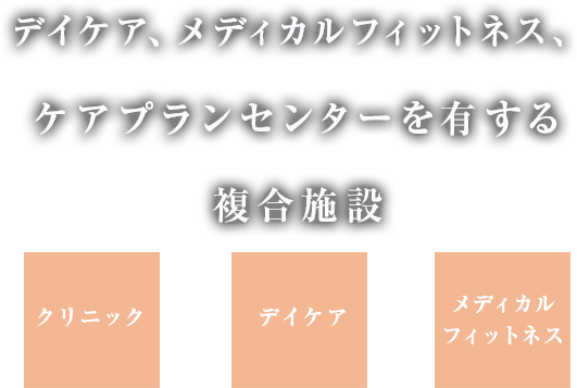 デイケア、メディカルフィットネス、ケアプランセンターを有する複合施設