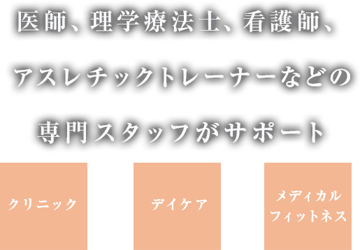 医師、理学療法士、看護師、アスレチックトレーナーなどの専門スタッフがサポート